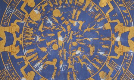 Malerische Umsetzung des runden Himmelsbildes aus Dendera an einer Decke im Neuen Museum © Staatliche Museen zu Berlin, Ägyptisches Museum und Papyrussammlung / Sandra Steiß